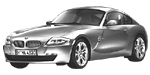 BMW E86 C20C1 Fault Code